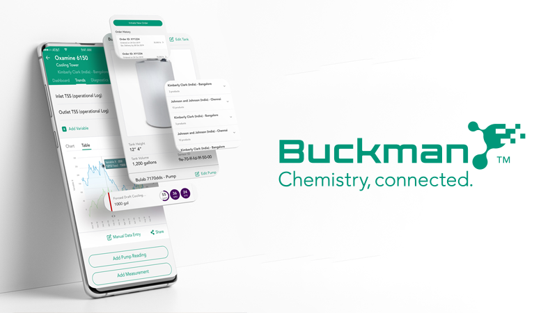 Buckman Project